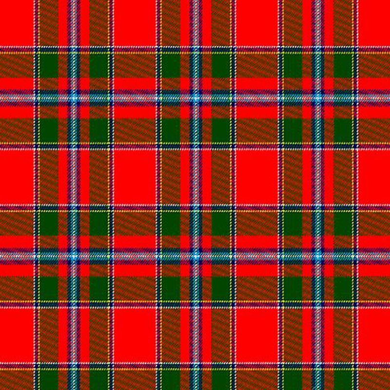 Perthshire District